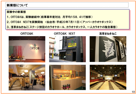新業態について