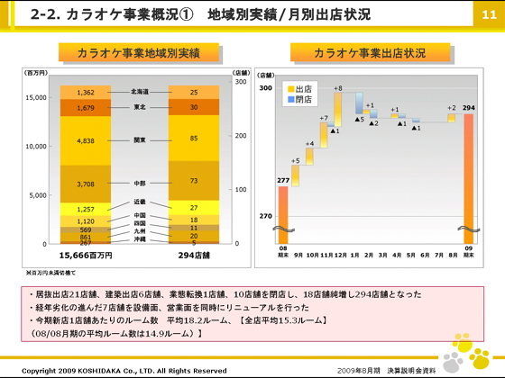 2-2. JIPƊT①@nʎ/ʏoX