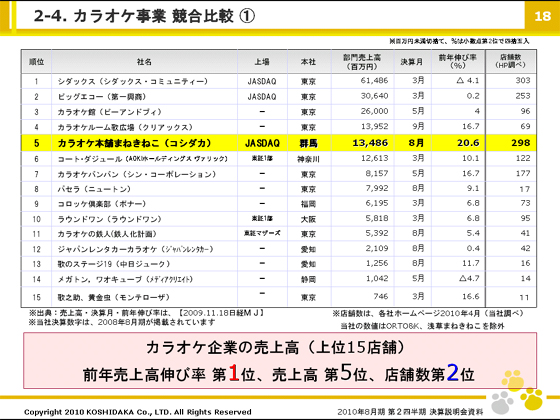 2-4. JIP r ①