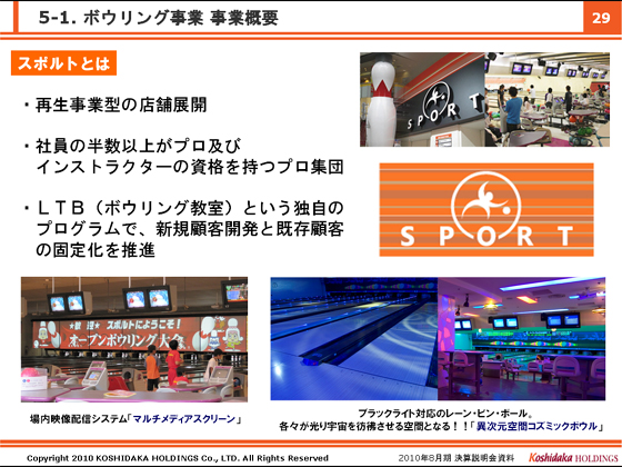 5-1. {EOƎƊTv