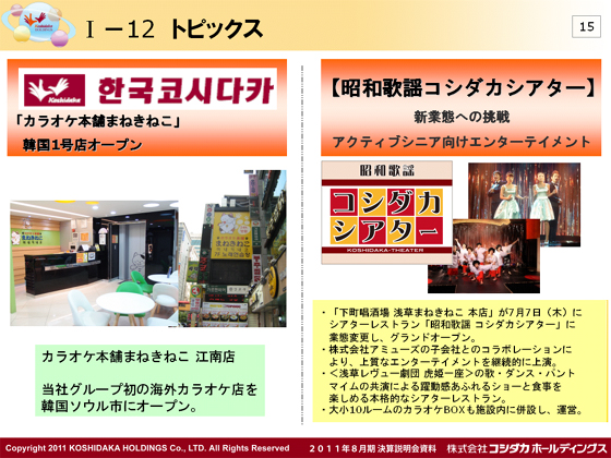 Ⅰ|12@gsbNX