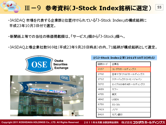 Ⅲ|9@QliJ-Stock IndexɑIj