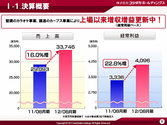 T-1.ZTv (1)