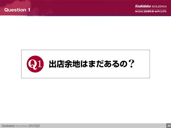 Question 1
