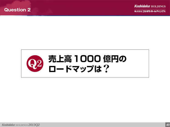 Question 2