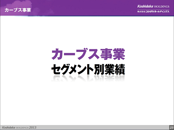 J[uX