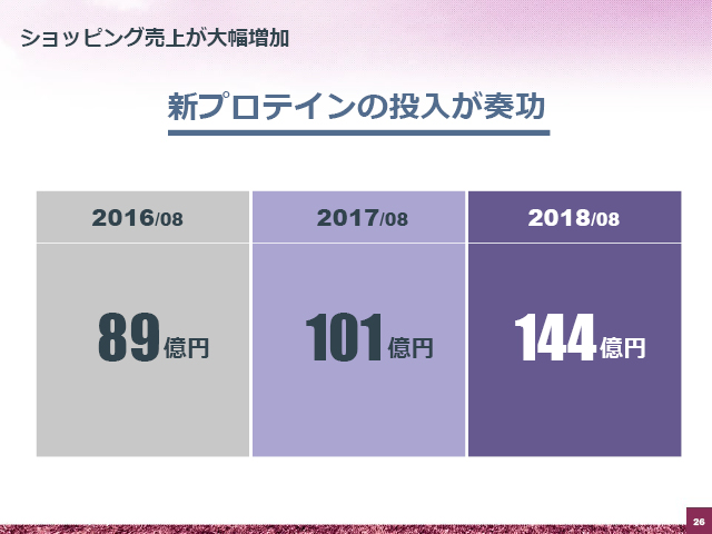 VbsOオ啝