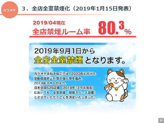 ３．全店全室禁煙化（2019年1月15日発表）