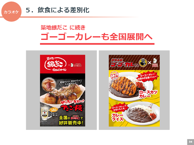 ５．飲食による差別化