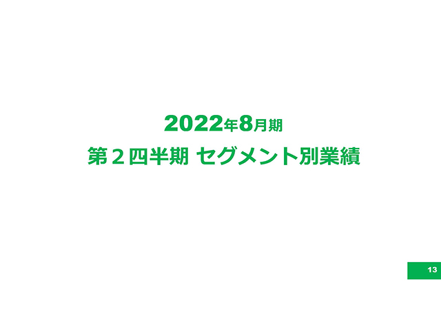 2022年8月期第2四半期 セグメント別業績