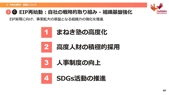 ①C EIP再始動：<br>自社の戦略的取り組み<br> - 組織基盤強化