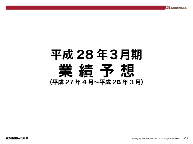 28N3 Ɛї\z