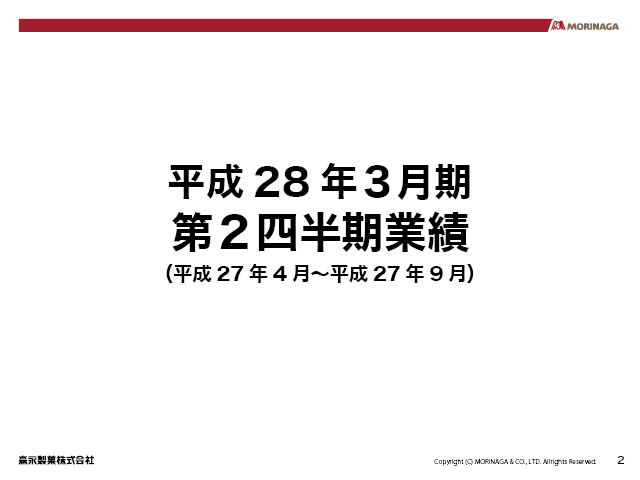 28N3 2lƐ