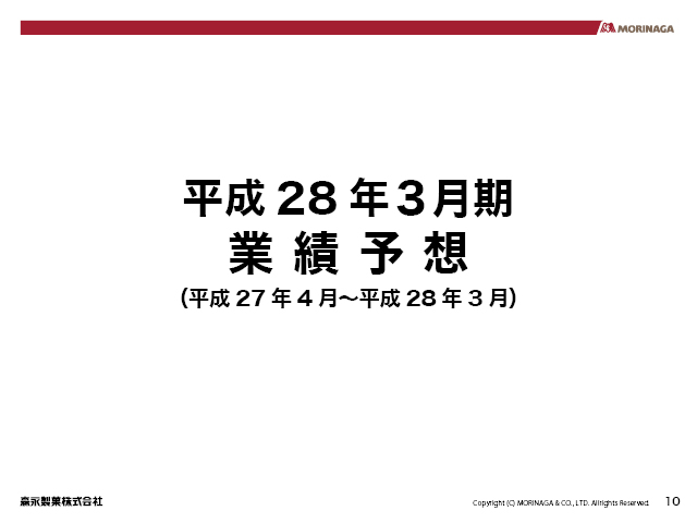 28N3 Ɛї\z