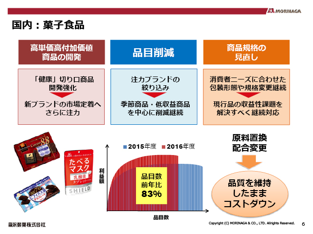 �����F�َq�H�i