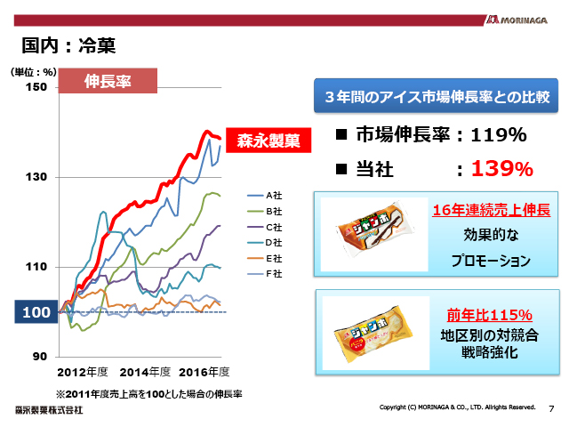 �����F���