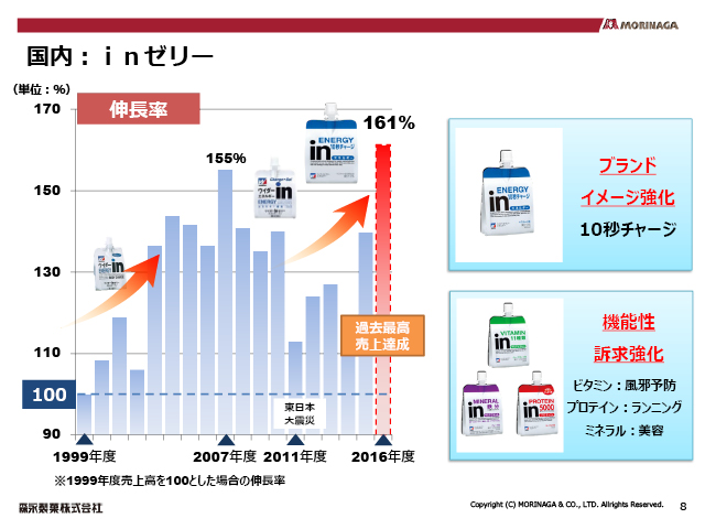 �����F�����[���[
