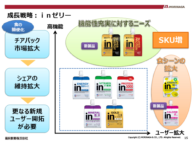 �����헪�F�����[���[