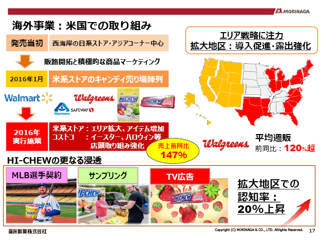 �C�O���ƁF�č��ł̎��g��