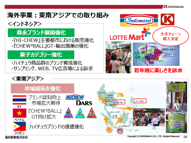 �C�O���ƁF����A�W�A�ł̎��g��