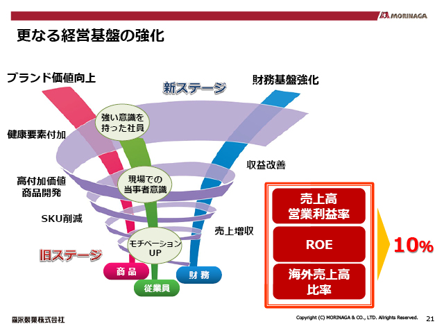 �X�Ȃ�o�c��Ղ̋���