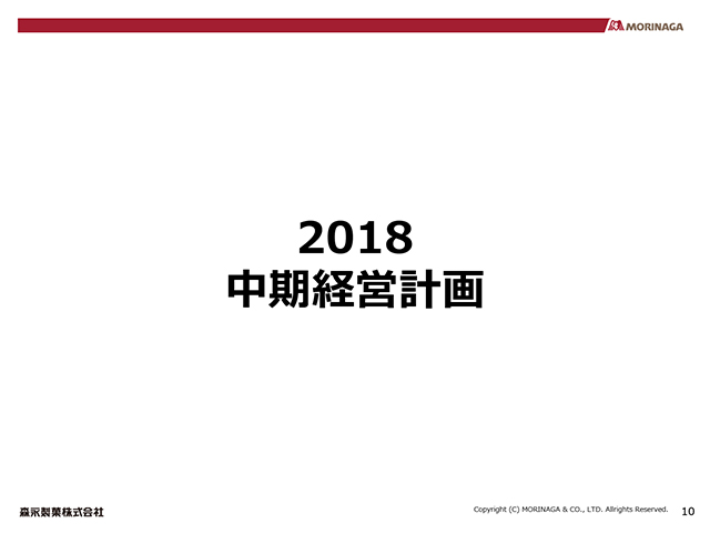 2018ocv