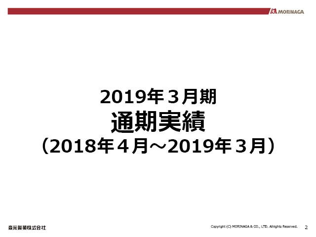 2019年３月期 通期実績