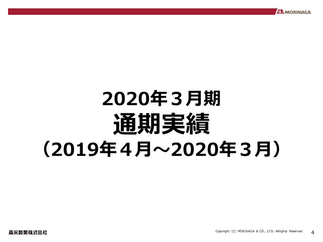 2020年３月期 通期実績