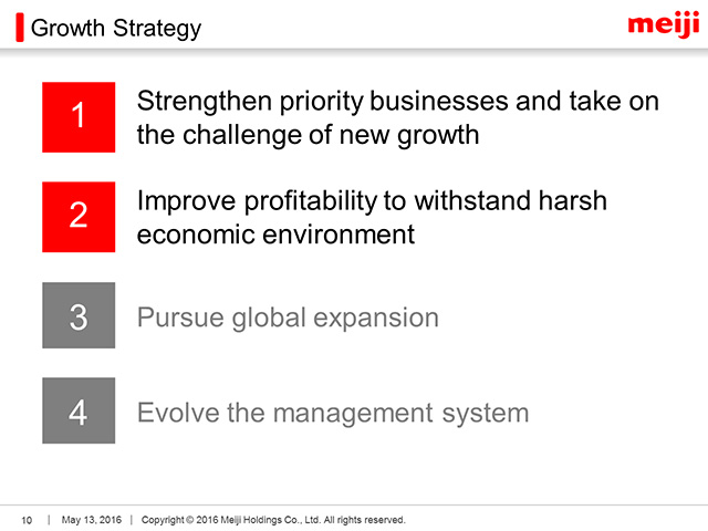 Growth Strategy