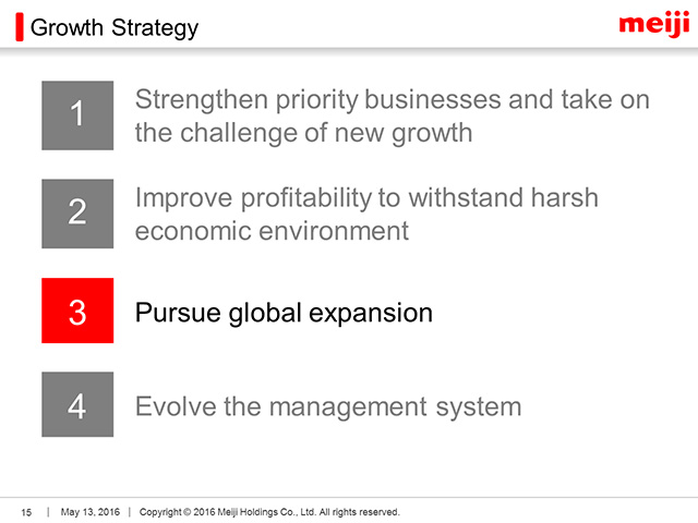 Growth Strategy