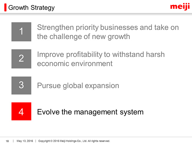 Growth Strategy