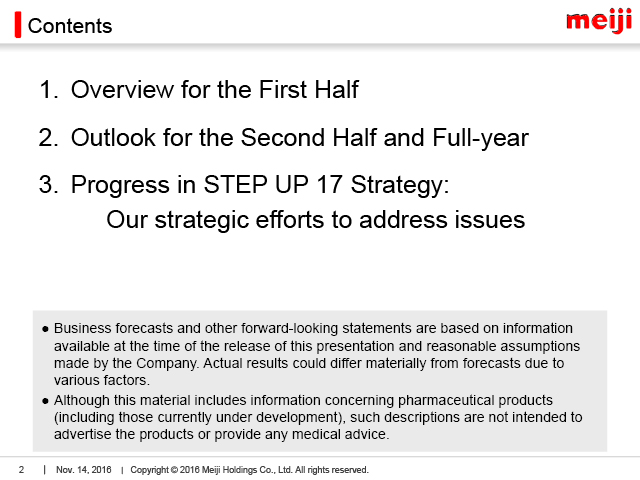 1. Overview for the First Half