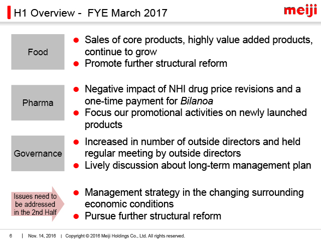 H1 Overview -  FYE March 2017