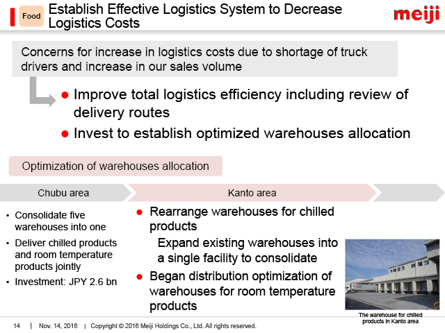 Food: Establish Effective Logistics System to Decrease Logistics Costs
