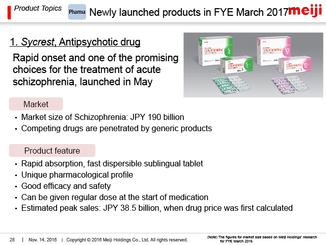 Product Topics; Phama: Newly launched products in FYE March 2017 (1)