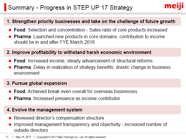 Summary - Progress in STEP UP 17 Strategy
