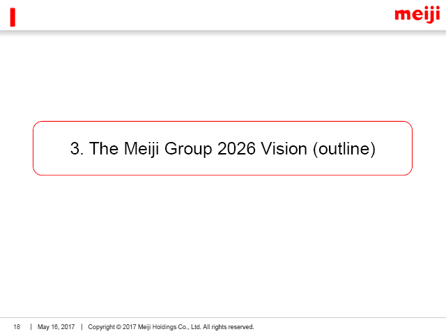3. The Meiji Group 2026 Vision (outline)