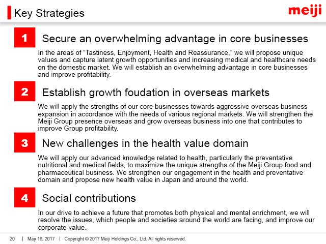 Key Strategies (1)