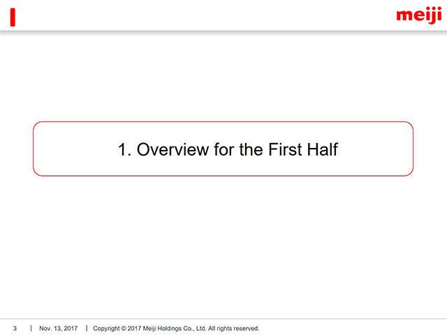 1. Overview for the First Half