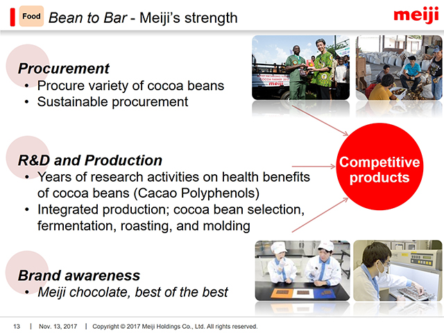 Food: <i>Bean to Bar</i> - Meiji's strength