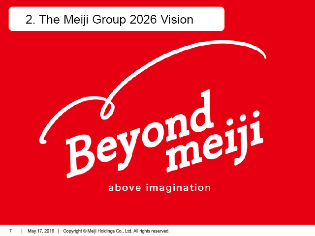 2. The Meiji Group 2026 Vision