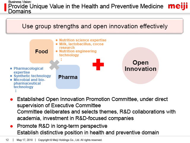 Provide Unique Value in the Health and Preventive Medicine Domains