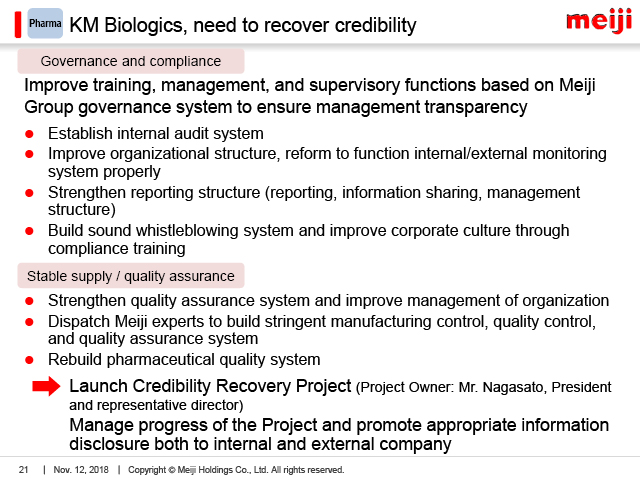 Pharma: KM Biologics, need to recover credibility