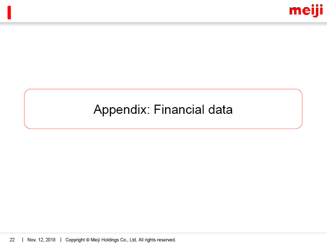 Appendix: Financial data
