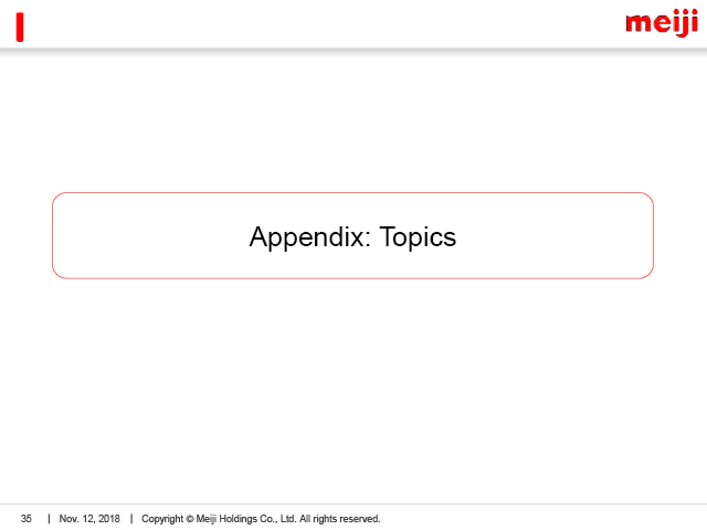 Appendix: Topics