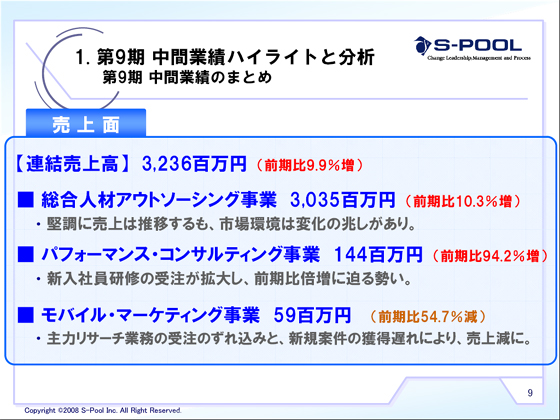 第9期 中間業績のまとめ 売上面