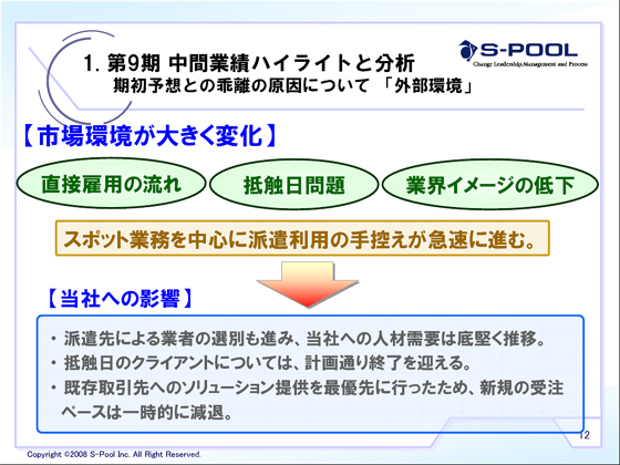 期初予想との乖離の原因について 「外部環境」