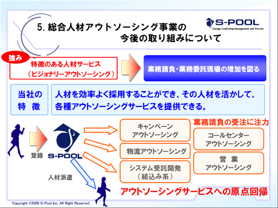 強み