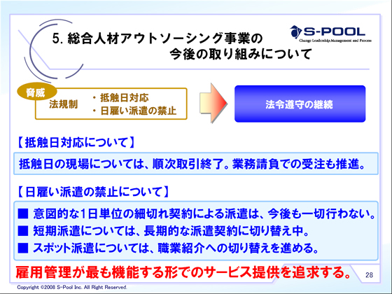 脅威