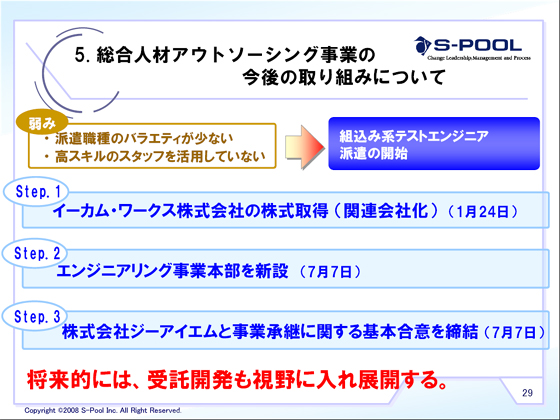 弱み